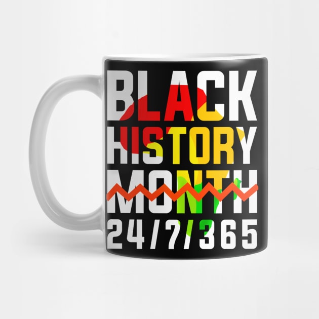 Black History Month 24 7 356 by alyssacutter937@gmail.com
